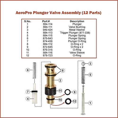 AeroPro Plunger Valve Assembly (#884-111) for Hitachi NR83A2, NR83A3 Framing Nailer