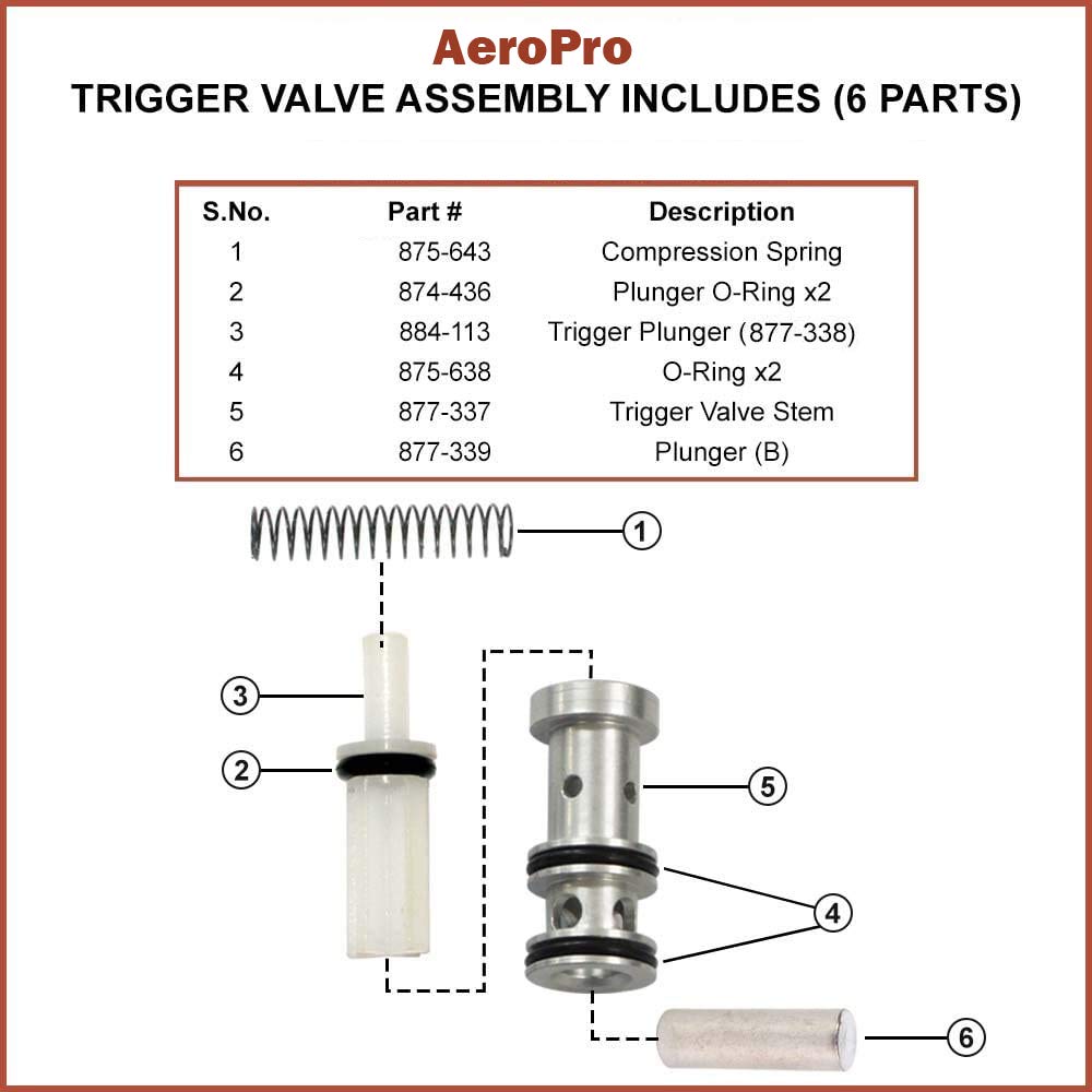 AeroPro AP-58 Trigger Valve Assembly 875-638 for Hitachi NR83A / A2 / A2S